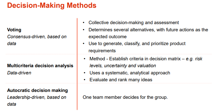 <p>Voting (consensus-driven, based on data)</p><p>Multicriteria decision analysis (data-driven)</p><p>Autocratic decision making (leadership-driven, based on data)</p>