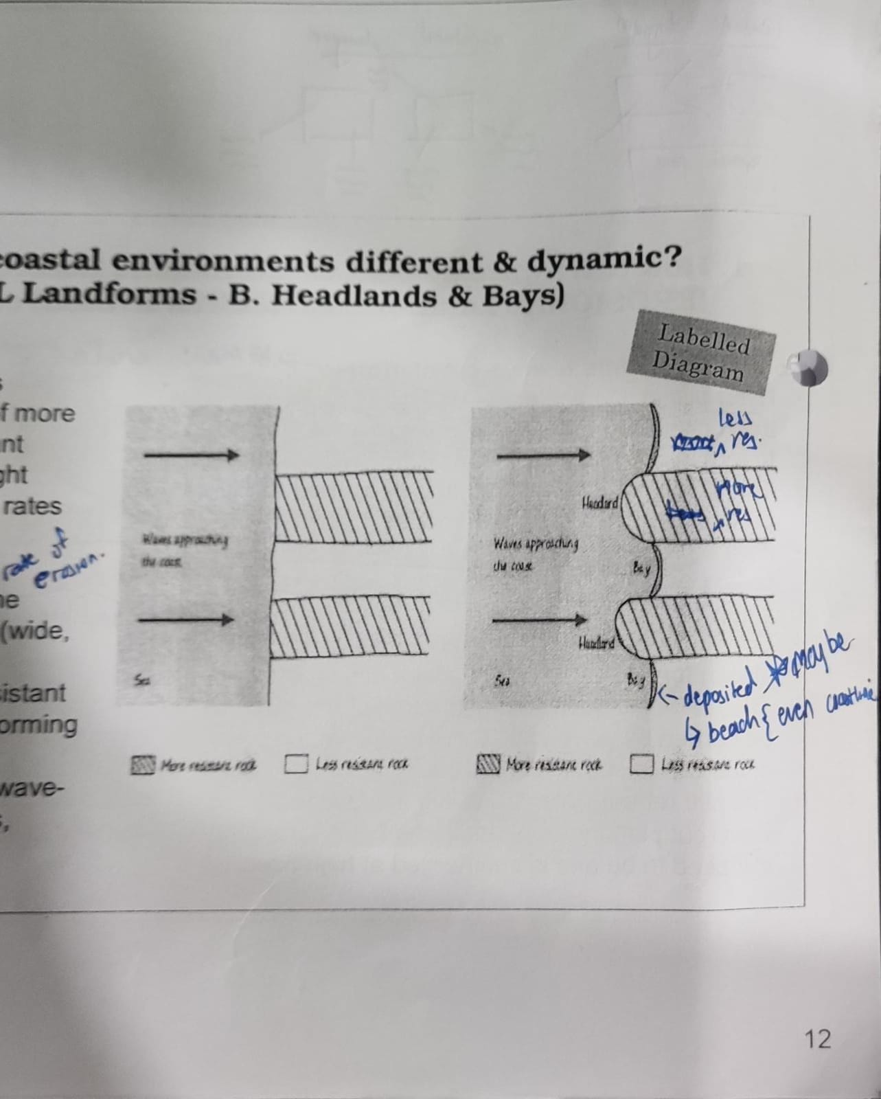 * coastlines with @@alternate bands@@ of more resistant and less resistant rock layers arranged at right angles to the coast have @@different rates of erosion@@
* destructive waves @@erode the less resistant rocks more quickly@@ than the more resistant rocks to @@form bays@@
* while the @@harder rocks is more resistant@@ and is left @@protruding@@ into the sea @@forming headlands@@
* at the headlands there @@often form wave-cut platforms@@ and notches or caves, stacks and stumps