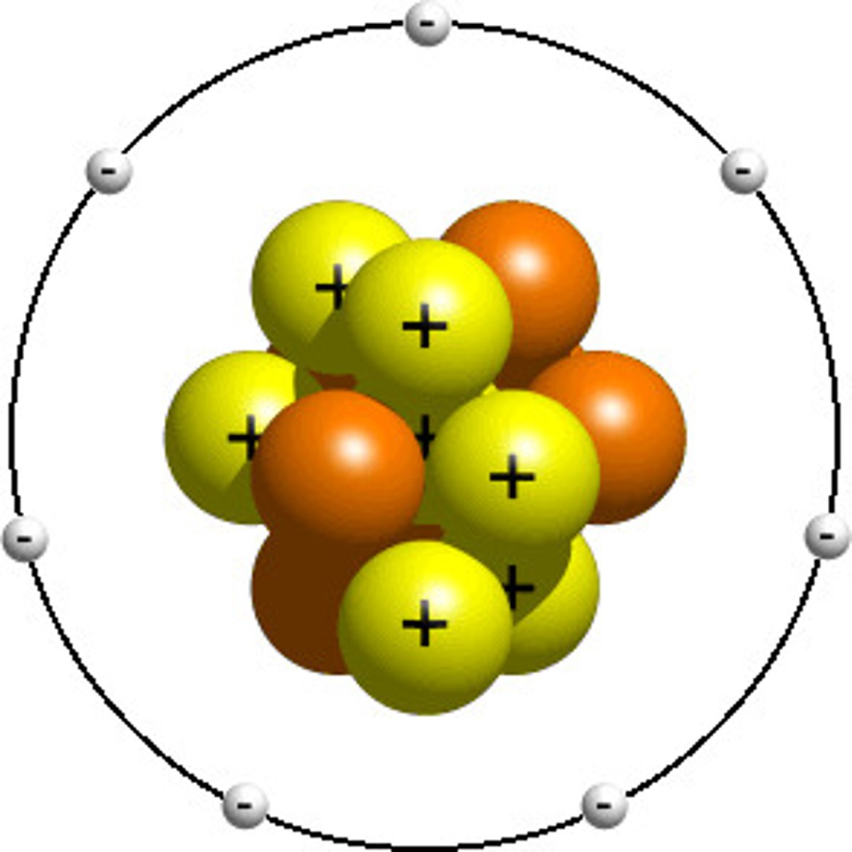 <p>positive charge</p>