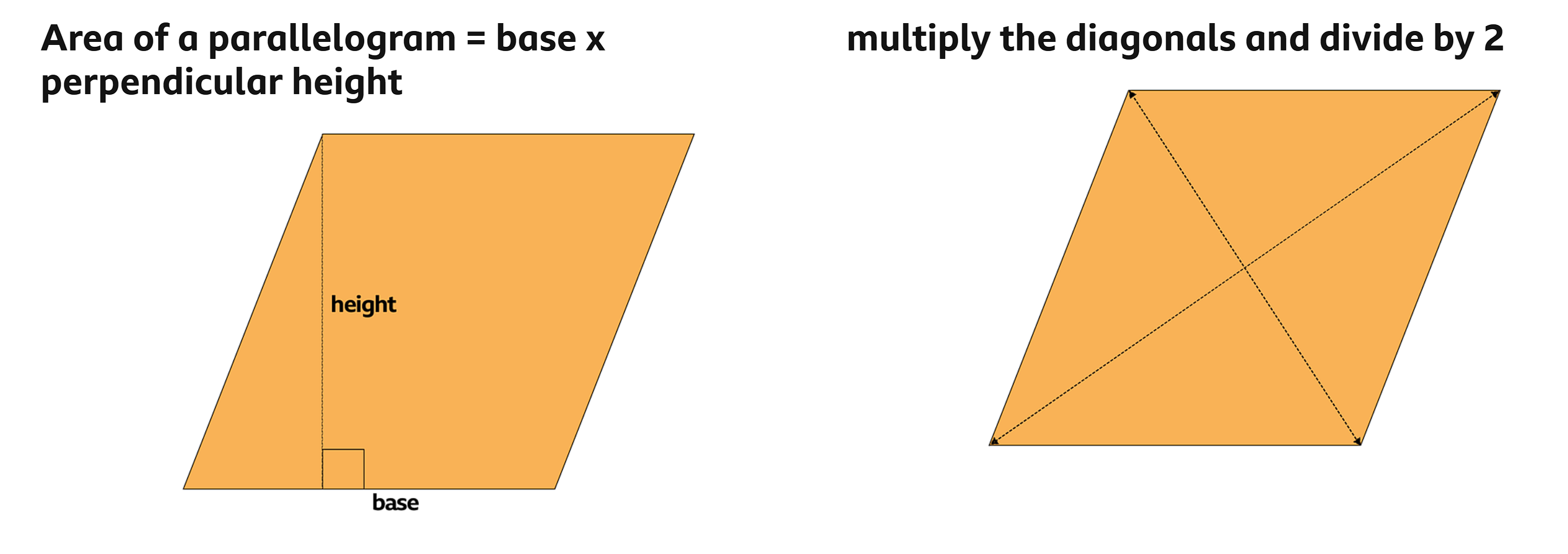 <p>(length × width) ÷ 2 <strong>or </strong>(𝑑<span style="color: blue"><sub>1</sub></span> × 𝑑<span style="color: red"><sub>2</sub></span>) ÷ 2</p>
