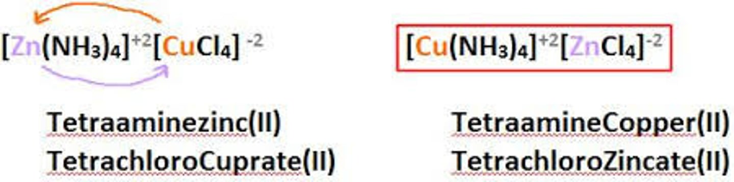 <p>isomers consisting of complex cations and complex anions that differ in the way the ligands are distributed between the metal atoms</p>