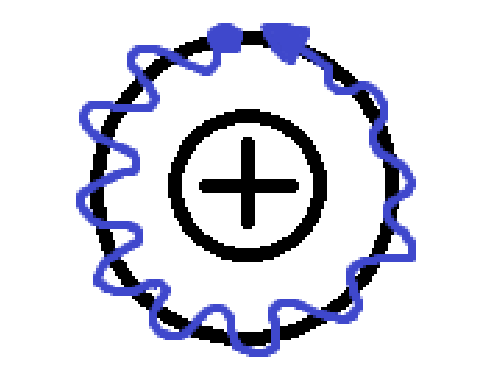 <ul><li><p>theorized that electrons do not move in circular orbits but in a wave </p><p></p></li></ul><p></p>