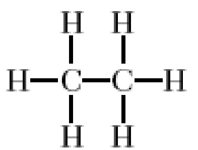 <p>single cc bonds (saturated)</p><p>-ane</p>