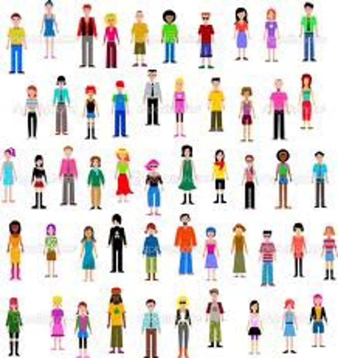 <p>How many people are there in your family?</p>