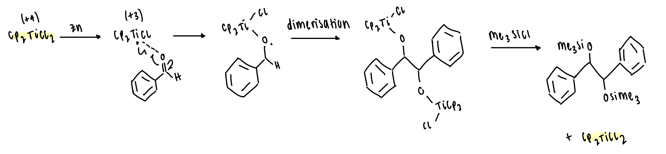 <p>Ti = low VE = Lewis acid via single electron transfer with Zn</p><p></p>