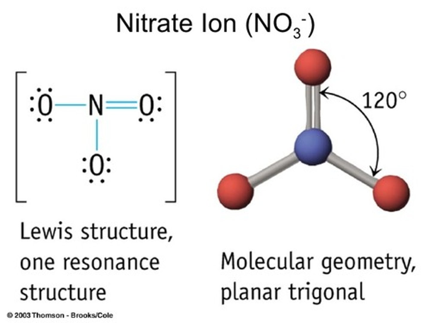 <p>AB3</p><p>Example: NO3 - nitrate ion</p>