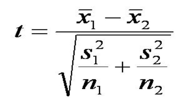 <ol><li><p><span style="background-color: transparent; font-family: "Times New Roman", serif;"><span>Statement of the null hypothesis: assumption is there is nothing going on</span></span></p></li><li><p><span style="background-color: transparent; font-family: "Times New Roman", serif;"><span>Establishing the level of risk associated with the null hypothesis&nbsp;</span></span></p></li><li><p><span style="background-color: transparent; font-family: "Times New Roman", serif;"><span>Selection of the appropriate statistical test&nbsp;</span></span></p></li><li><p><span style="background-color: transparent; font-family: "Times New Roman", serif;"><span>Computation of the test statistic value</span></span></p></li><li><p><span style="background-color: transparent; font-family: "Times New Roman", serif;"><span>Determination of the value needed for rejection of the null hypothesis using the appropriate table of critical values for the particular statistic&nbsp;</span></span></p></li><li><p><span style="background-color: transparent; font-family: "Times New Roman", serif;"><span>Comparison of the obtained value to the critical value</span></span></p></li><li><p><span style="background-color: transparent; font-family: "Times New Roman", serif;"><span>If the obtained value is more extreme than the critical value, the null hypothesis cannot be accepted&nbsp;</span></span></p></li><li><p><span style="background-color: transparent; font-family: "Times New Roman", serif;"><span>If the obtained value does not exceed the critical value, the null hypothesis is the most attractive explanation&nbsp;</span></span></p></li></ol><p></p>