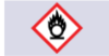 <p>using hazard symbols</p>