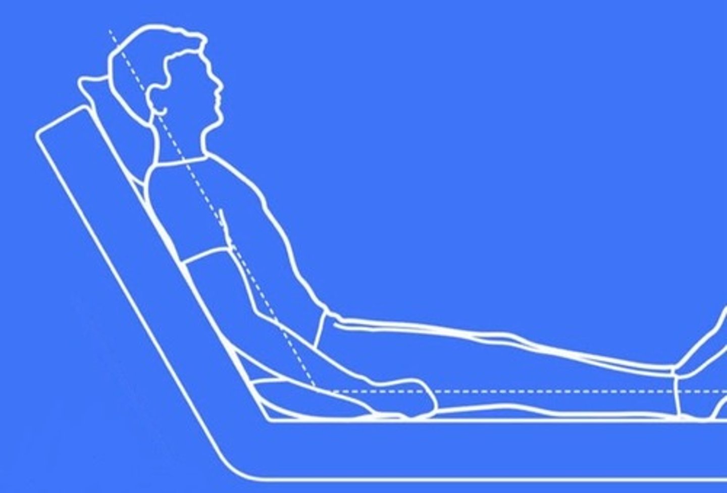 <p>Head and torso raised between 45 and 60 degrees</p>