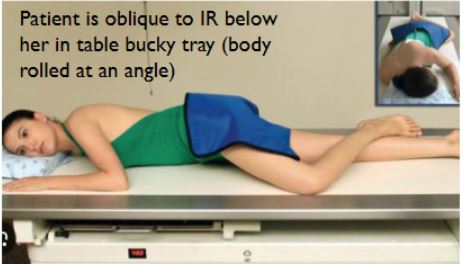 <p>What position is this?</p>