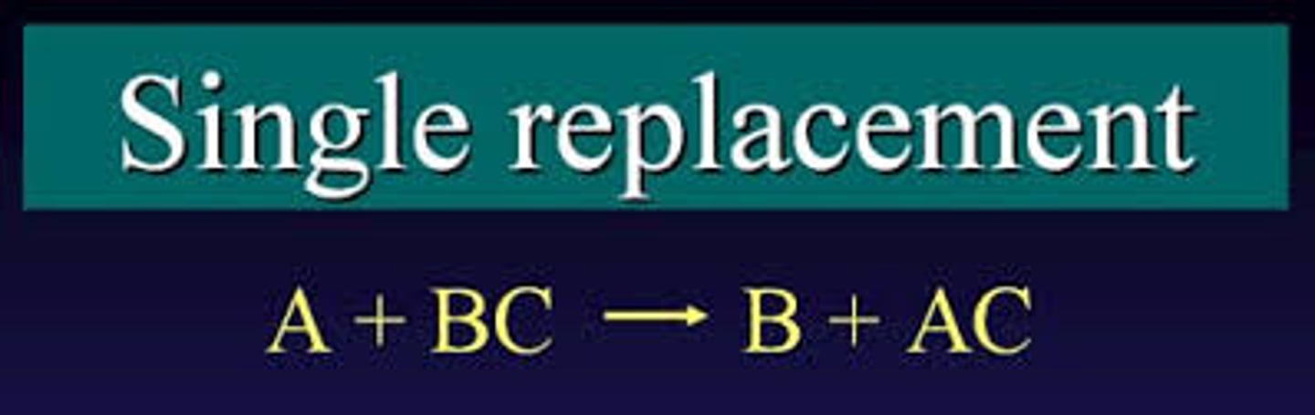 <p>a single element replaces an element in the compound. always takes place in solutions (aq) . Ex: 3 Cl2 (g)+ 2 NiBr3 (aq) &gt;&gt; 2 NiCl3 (aq) + 3 Br2 (l)</p>