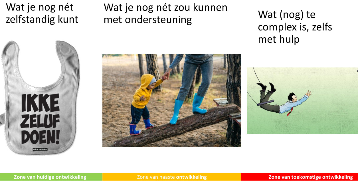 <p>Zone van toekomstige ontwikkeling.<br><br>Maakt niet uit hoeveel hulp je krijgt, het blijft te moeilijk.</p>