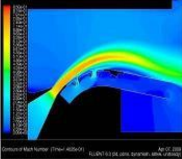 <p>A phenomena where the jet flows attaches itself to a nearby surface and remains attached even when the surface curves away from the initial jet direction. In free surroundings, a jet of fluid entrains and mixes with its surrounding as it flows away from a nozzle.</p>