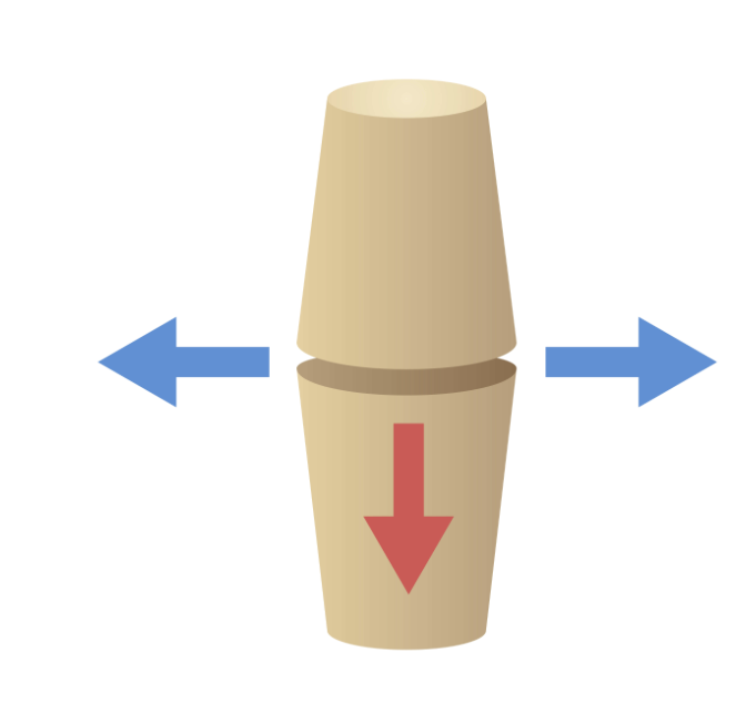 <p>two flat surfaces of adjacent bones, least movement, gliding movements between surfaces, carpal bones of the wrist </p>