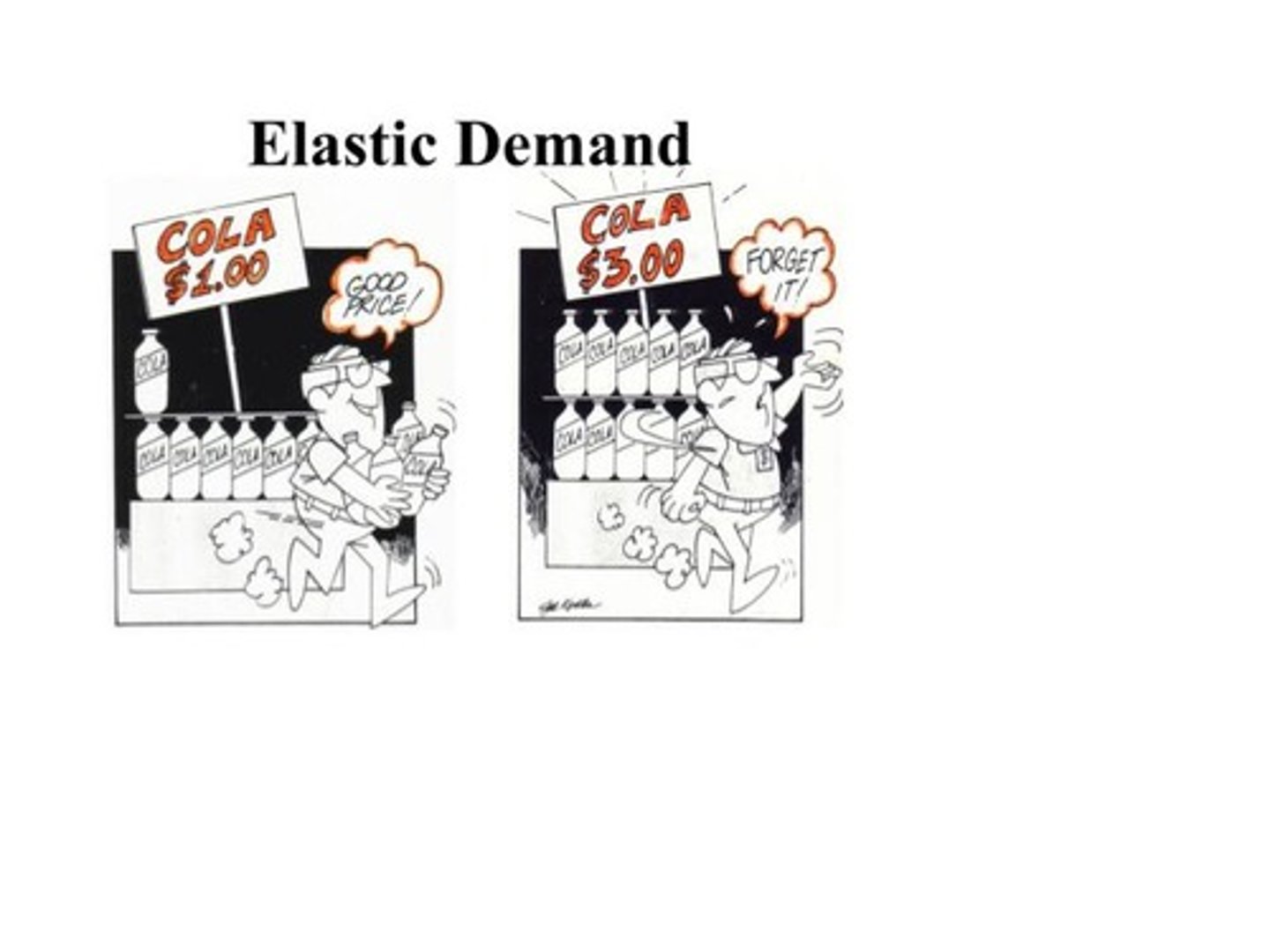 <p>if quantity demanded changes significantly as price changes</p>