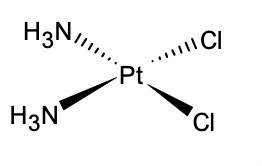 <ul><li><p>Square planar e.g. cisplatin</p></li><li><p>No overall charge</p></li></ul><p></p>