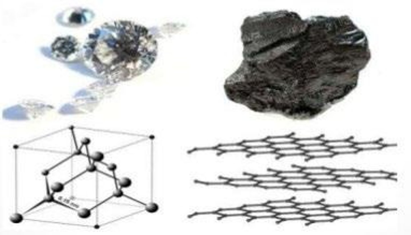 <p>Diamond converting to graphite.</p>