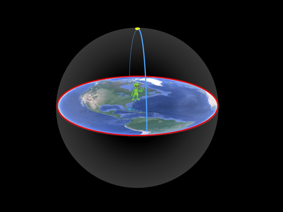 <p><span style="background-color: transparent;"><span>What is the name given to the yellow point on this diagram of the celestial sphere?</span></span></p>