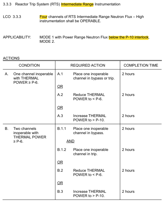 <p>3.3.3 RTS Intermediate Range Instrumentation</p>