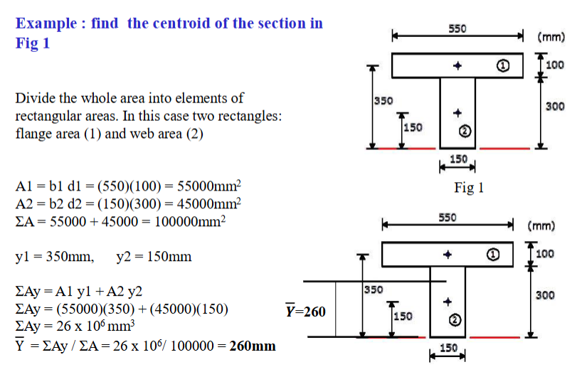 <p>Example</p>