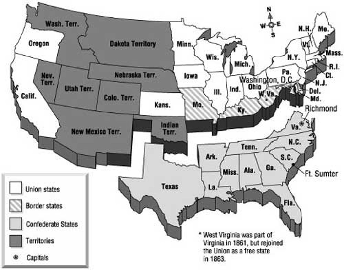 <p>Union had more territory, larger population, more factory workers, more railroad track, and gold</p>