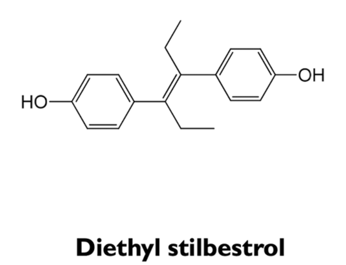 <p>- used in 1940-1970 to prevent miscarriage</p><p>- increased risk of vaginal adenocarcinoma in women exposed in utero</p><p>- used in advanced prostate cancer</p>