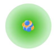 electron cloud model
