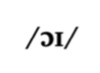 <p>What vowel is this? What are its characteristics?</p>
