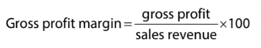 Indicates the profitability of the business's core business activities.