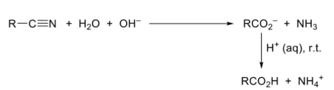 <p>Alkaline Hydrolysis of Nitriles</p>