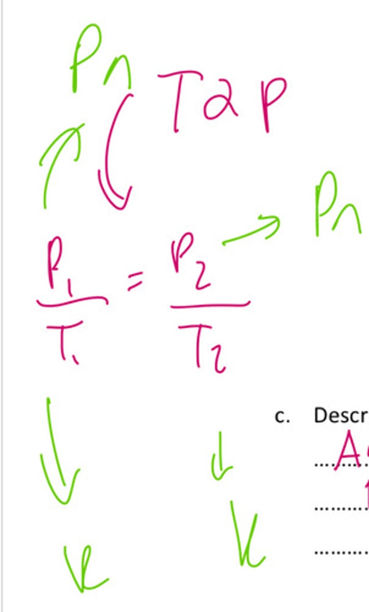 <p>P1/T1 = P2/T2</p>