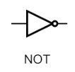 <p>Output will always be opposite to the input</p><p>→ Denoted with an overline</p>