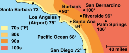 <p>Coastal temperature regulation</p>