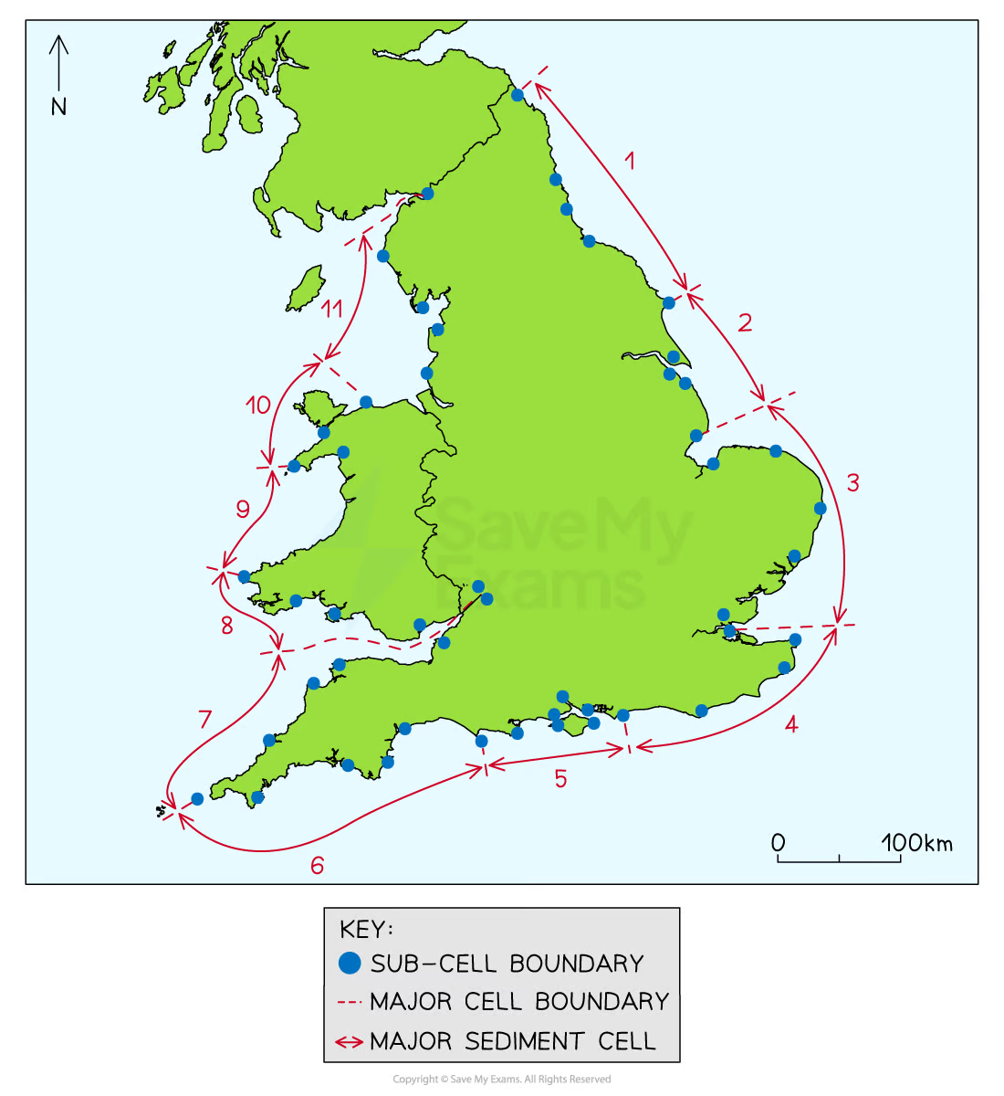 <ul><li><p>Closed systems as sediment movement is contained</p></li><li><p>11 cells in the UK</p></li><li><p>Can be divided into sub-cells where inputs (sources), stores (sinks), transfers and outputs can all be identified</p></li></ul><p></p>