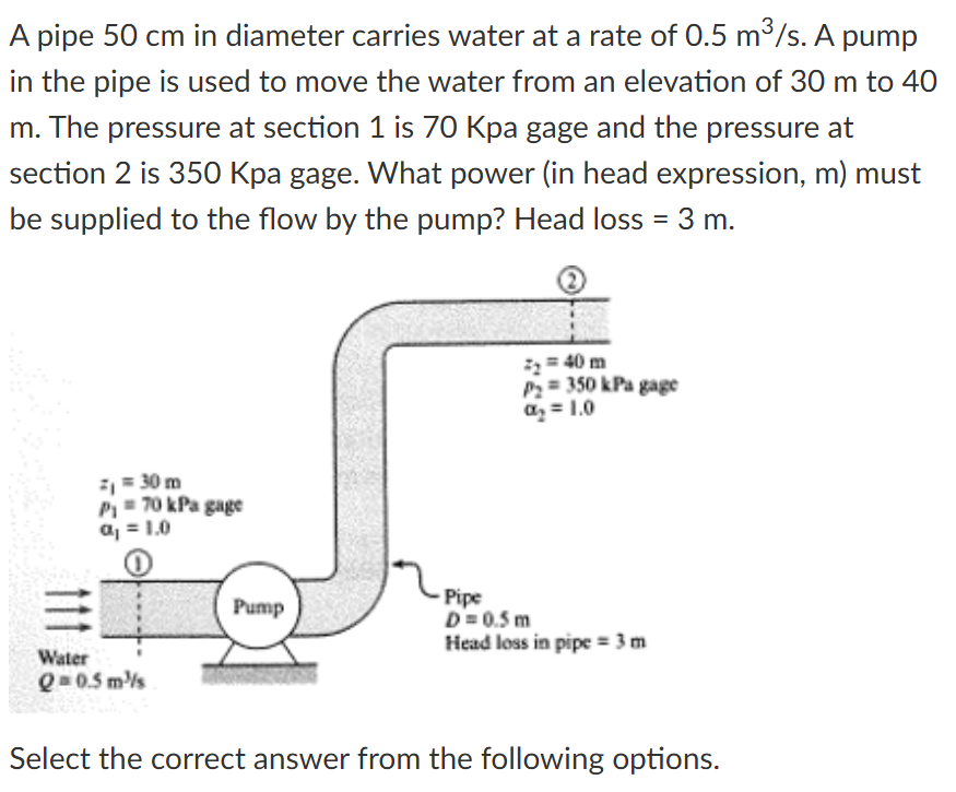 <p>a pipe 50 cm in diameter. what power must be supplied.</p>