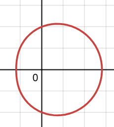 <p>convex lemacon egg</p>