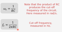 <p>The frequency at which this half-power gain occurs</p>