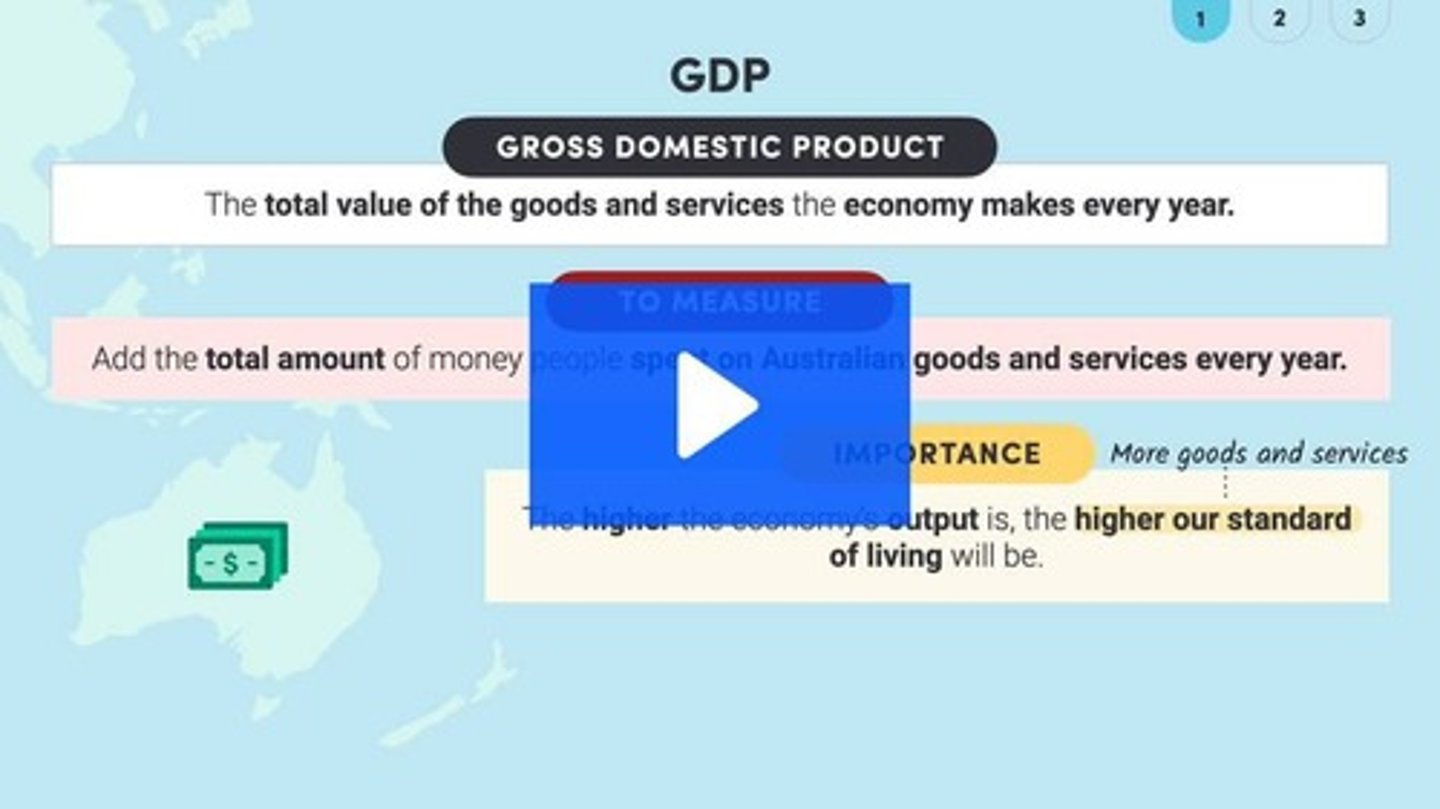 <p>An increase in the size of a country's economy over a period of time, measured by GDP.</p>