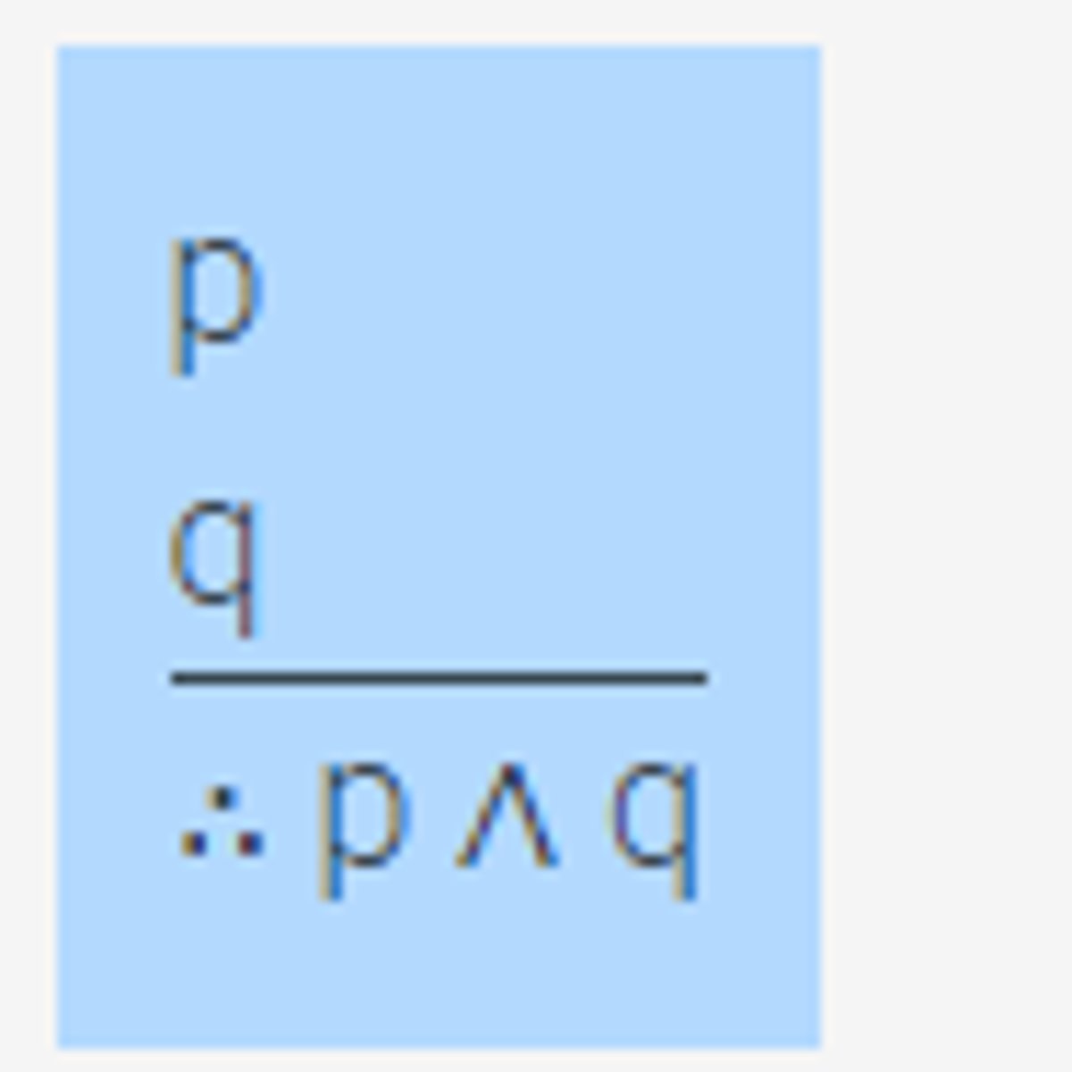 <p>Given p; </p><p>Given q; </p><p>p AND q can be inferred</p>