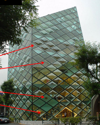 name the building architect and style 