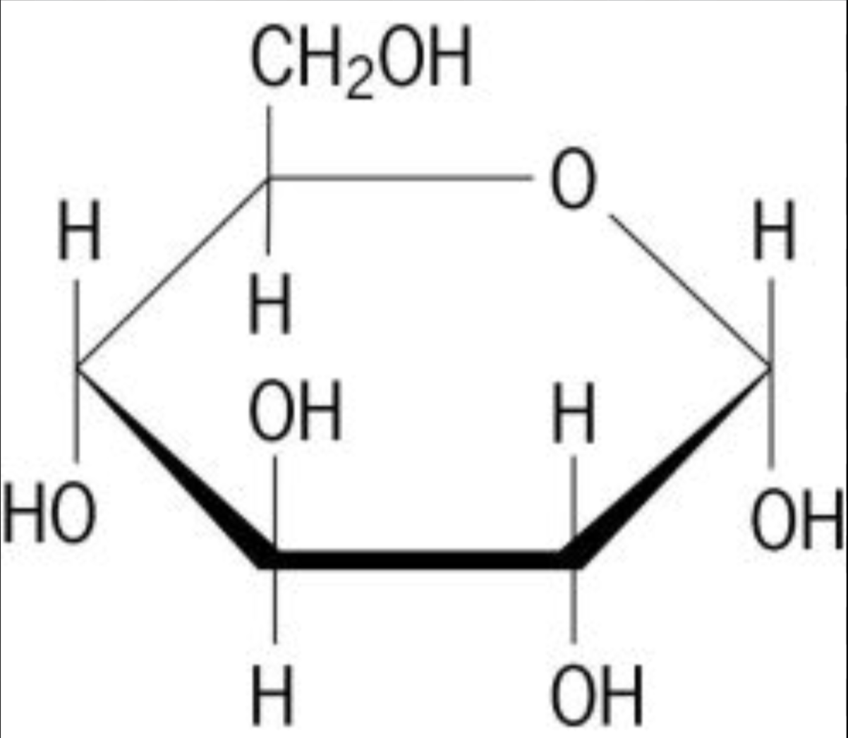 <p>CH<sub>2</sub>O</p>