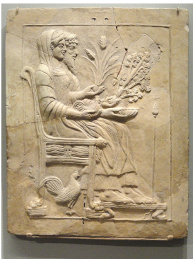 <p>Name, Place, Date, Importance?</p>