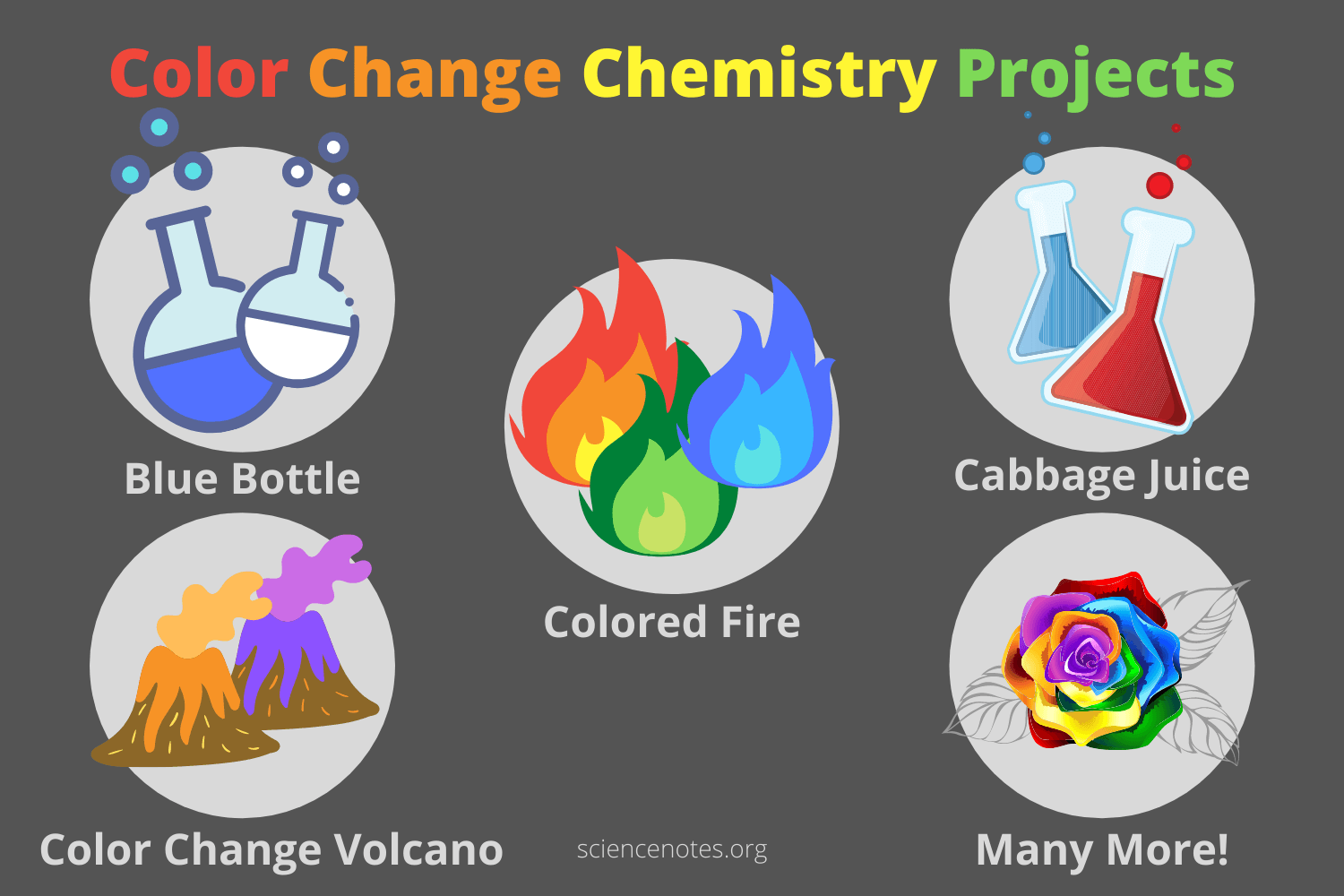 <p>Chemical</p>