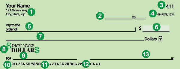 Identify the parts of a check.