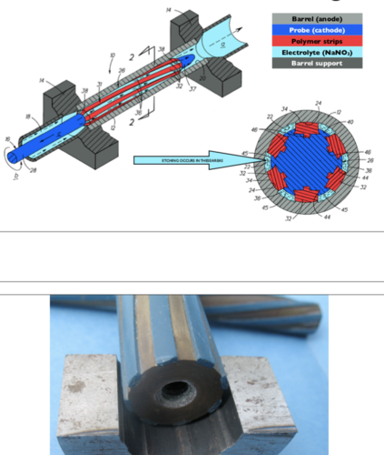 <p>This is a rifling method in which the grooves of the rifling are produced by an electrochemical process. The barrel and probe are immersed in an electrolyte (NaNO3) solution.</p>