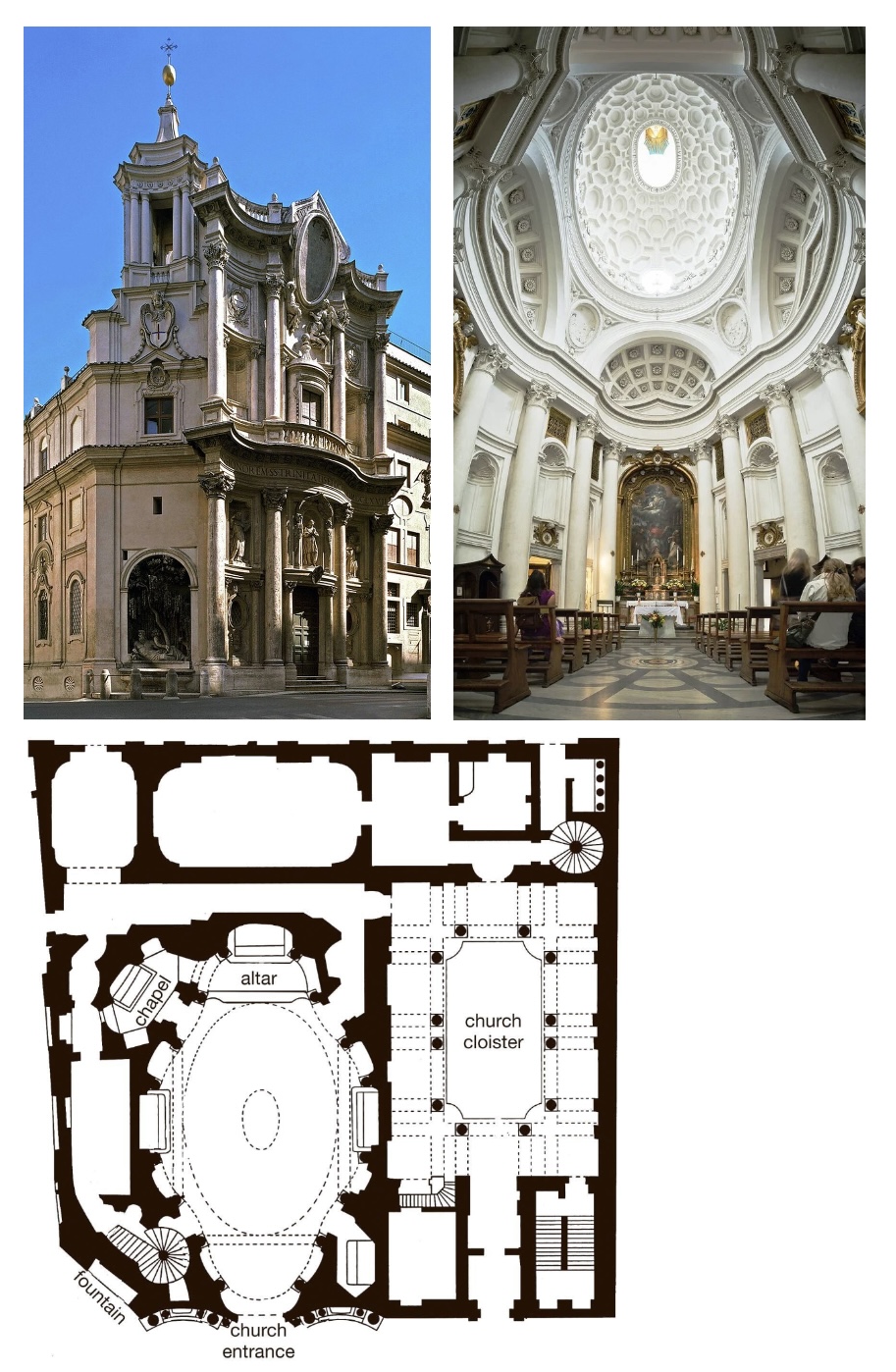 <p>Rome, Italy. Francesco Borromini. 1638-1646 C.E. Stone and stucco.</p>