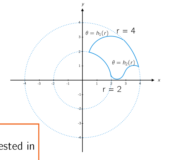 <p>Not tested in exam!!!!!!!!!</p>