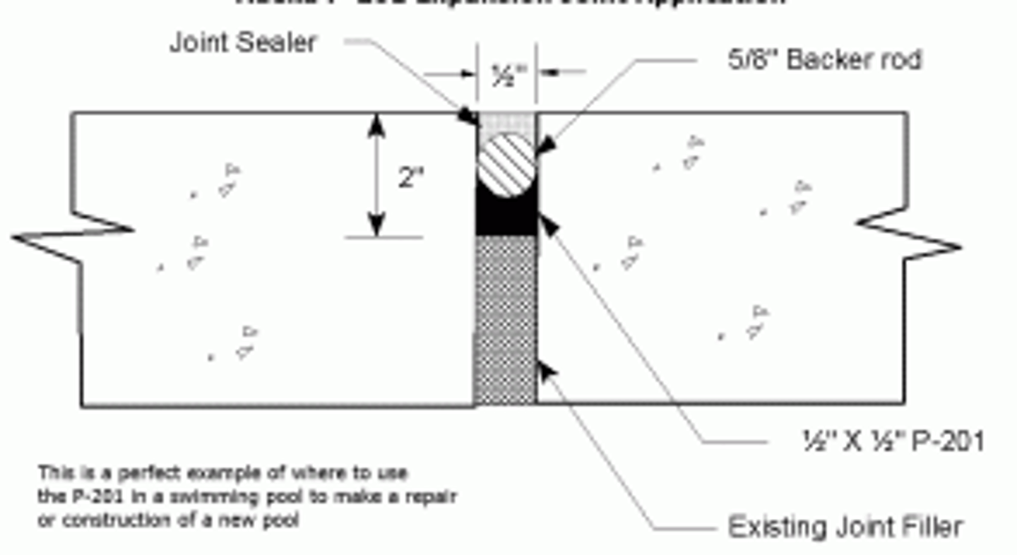<p>a joint between two sections of a building or structure permitting thermal or moisture expansion to occur without damage to either part</p>