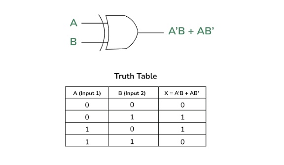 <p>What is this?</p>