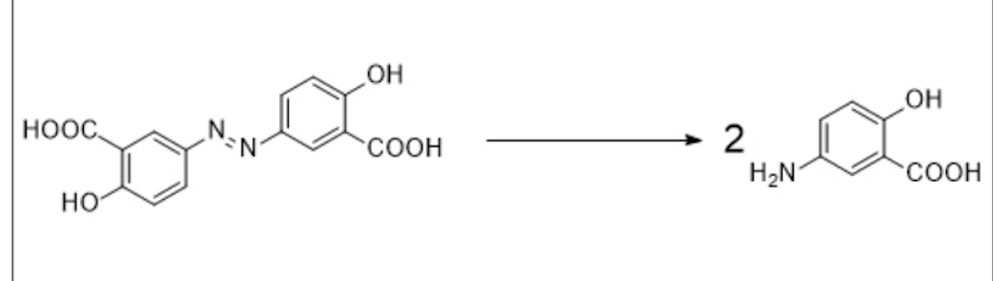 <p>What is the enzyme involved in the following metabolic conversion?</p>